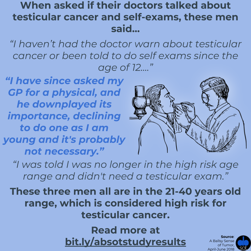 How To Ask Your Doctor For A Testicular Exam 1841