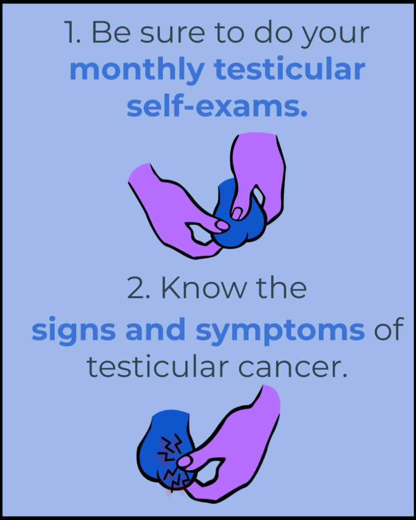 Signs testicular cancer of warning Testicular Cancer