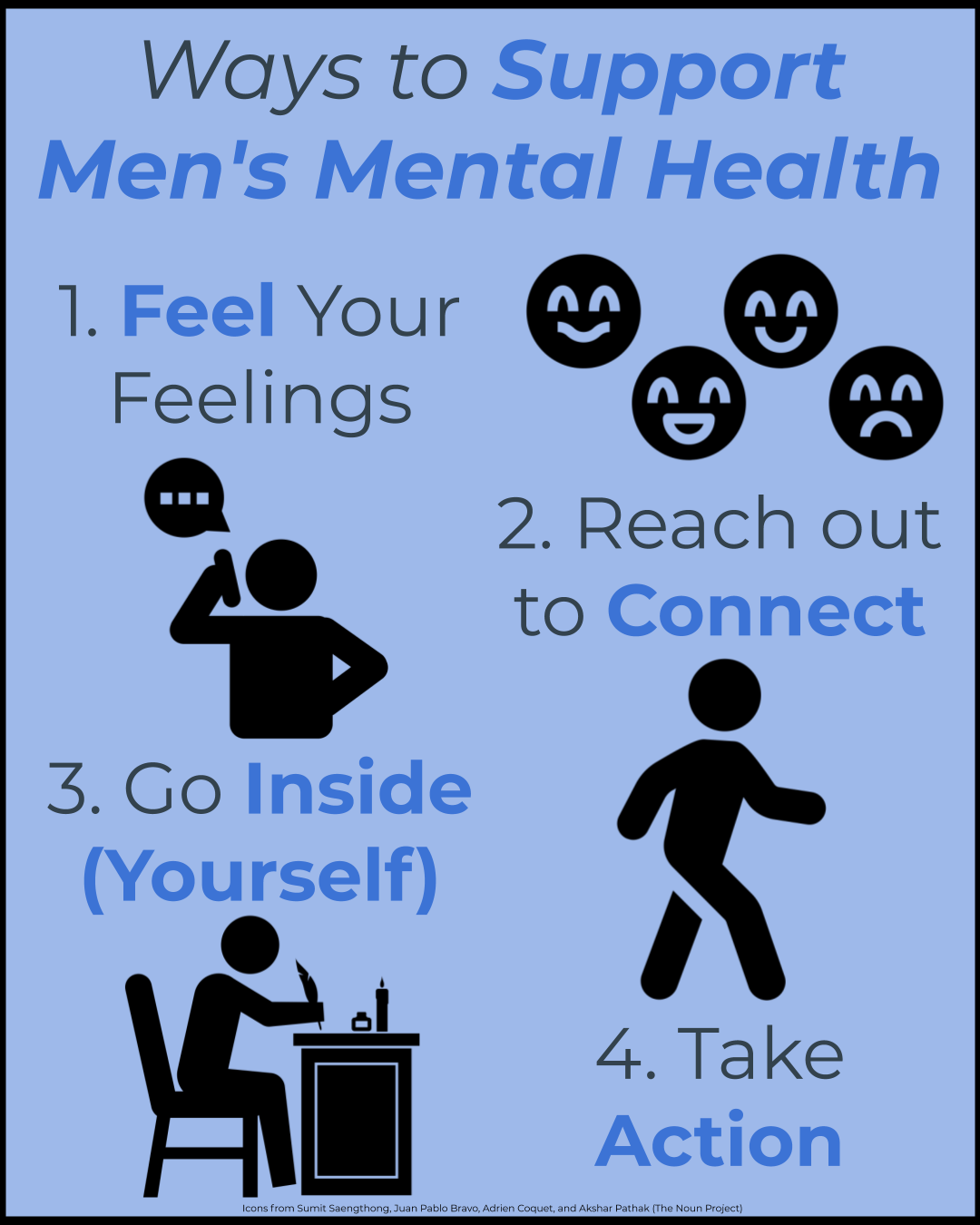 Men's mental health: What affects it and how to improve support